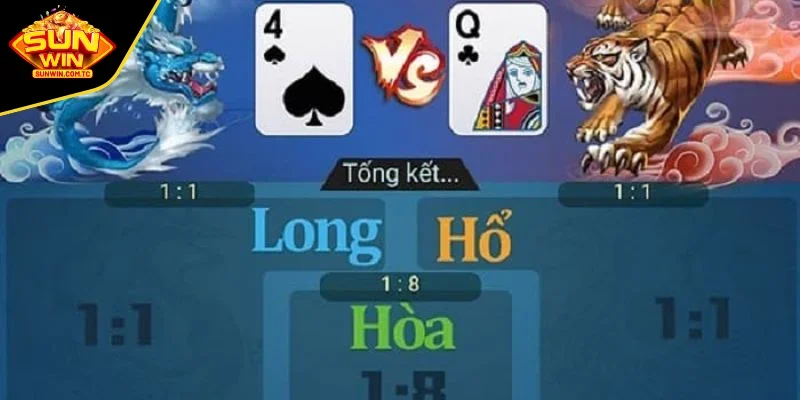 Cách thức tính điểm bài Rồng Hổ