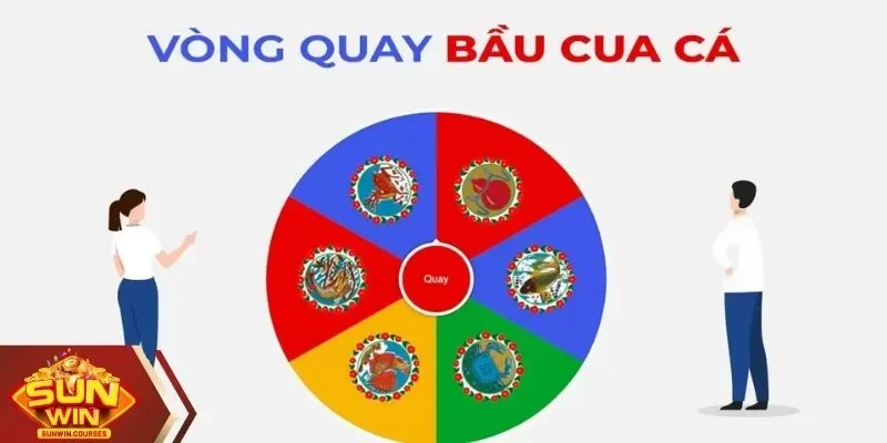 Giữ bình tĩnh khi chơi