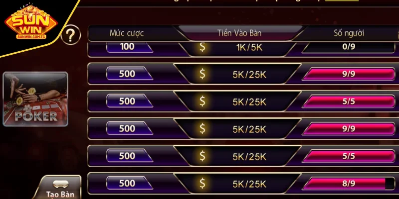 Luật chơi bài Poker SUNWIN toàn diện cho tân binh