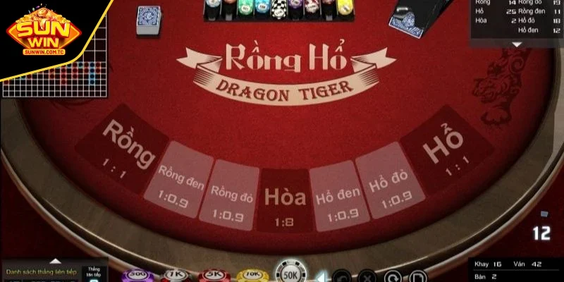 Xử lý kết quả trong bài Rồng Hổ